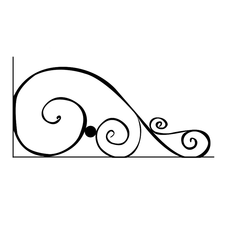 Кованые изделия в Нижнем Новгороде | Кованый уголок УГ.009